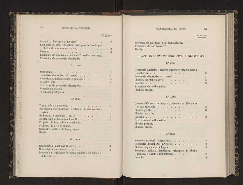 Annuario da Academia Polytechnica do Porto. A. 14 (1890-1891) / Ex. 2 21