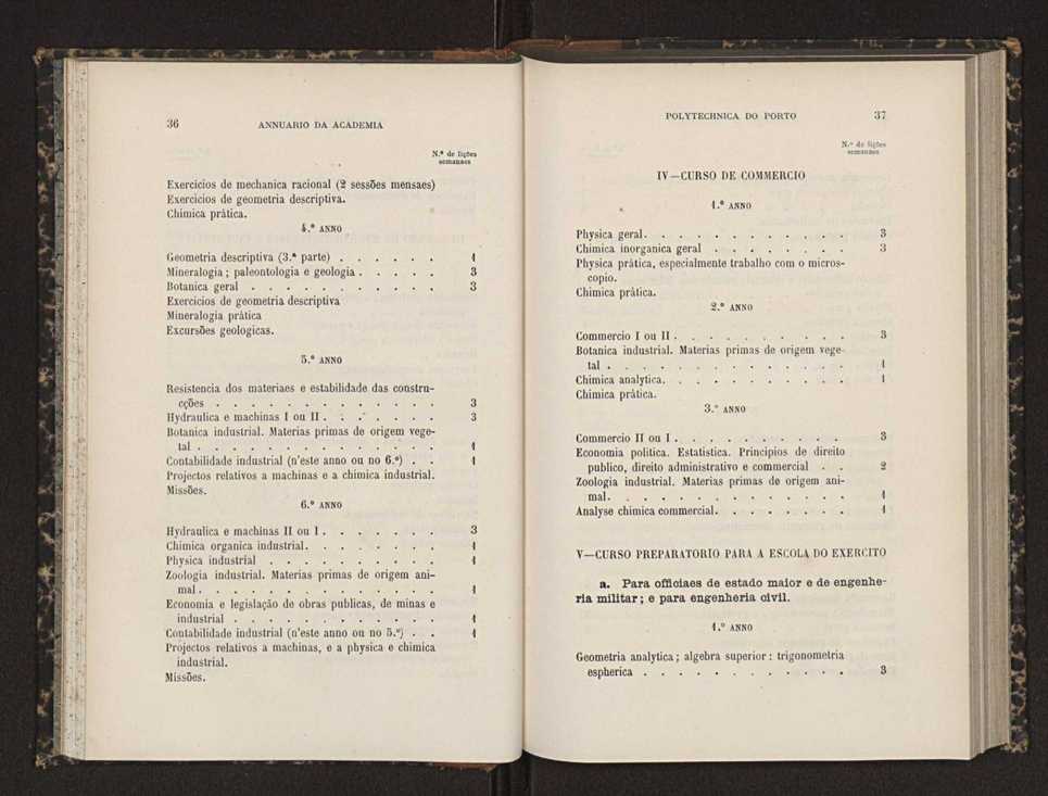 Annuario da Academia Polytechnica do Porto. A. 14 (1890-1891) / Ex. 2 22
