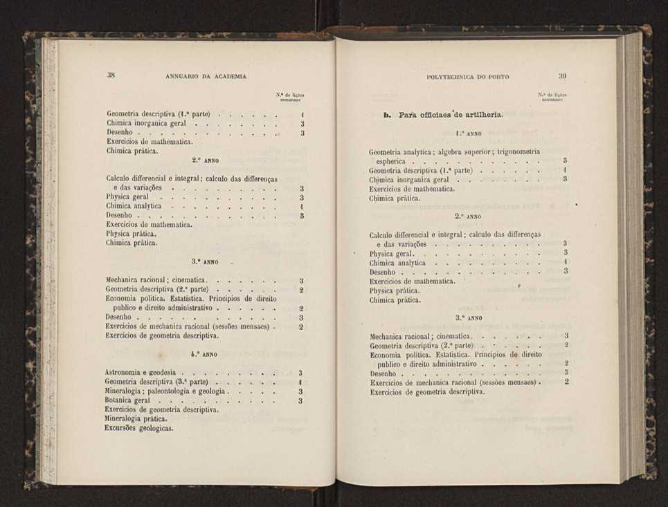 Annuario da Academia Polytechnica do Porto. A. 14 (1890-1891) / Ex. 2 23
