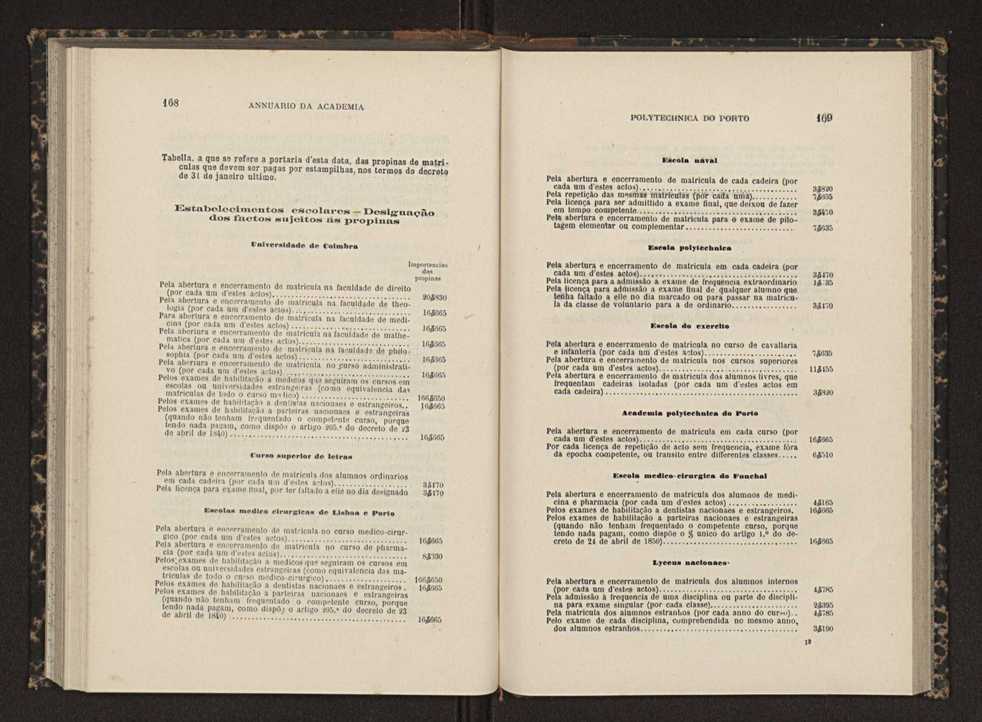 Annuario da Academia Polytechnica do Porto. A. 14 (1890-1891) / Ex. 2 89