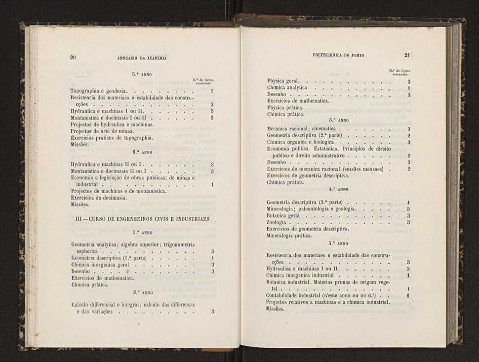 Annuario da Academia Polytechnica do Porto. A. 15 (1891-1892) / Ex. 2 13