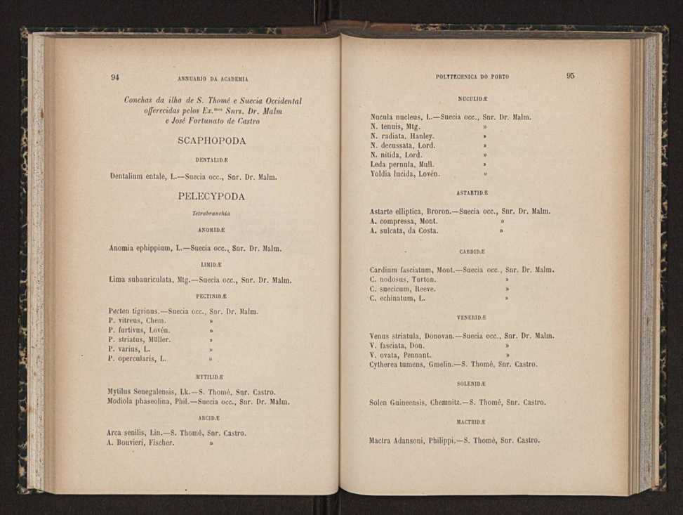 Annuario da Academia Polytechnica do Porto. A. 15 (1891-1892) / Ex. 2 50