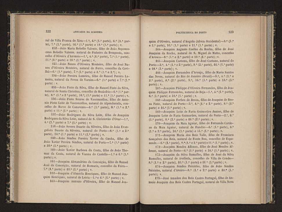 Annuario da Academia Polytechnica do Porto. A. 15 (1891-1892) / Ex. 2 64