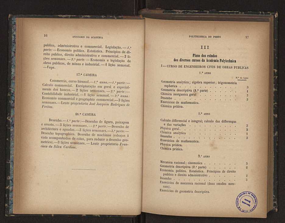 Annuario da Academia Polytechnica do Porto. A. 16 (1892-1893) / Ex. 2 10