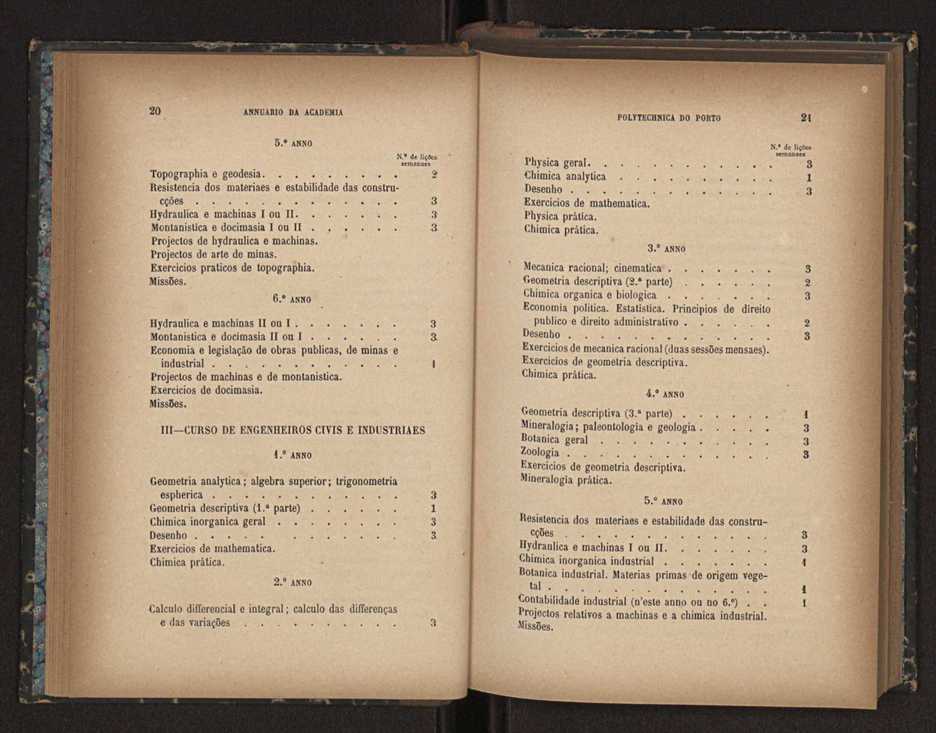 Annuario da Academia Polytechnica do Porto. A. 16 (1892-1893) / Ex. 2 12
