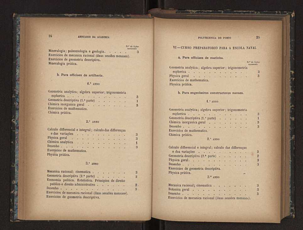 Annuario da Academia Polytechnica do Porto. A. 16 (1892-1893) / Ex. 2 14