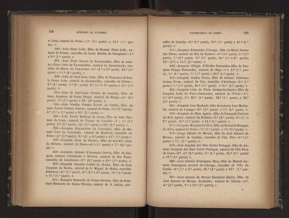 Annuario da Academia Polytechnica do Porto. A. 16 (1892-1893) / Ex. 2 67