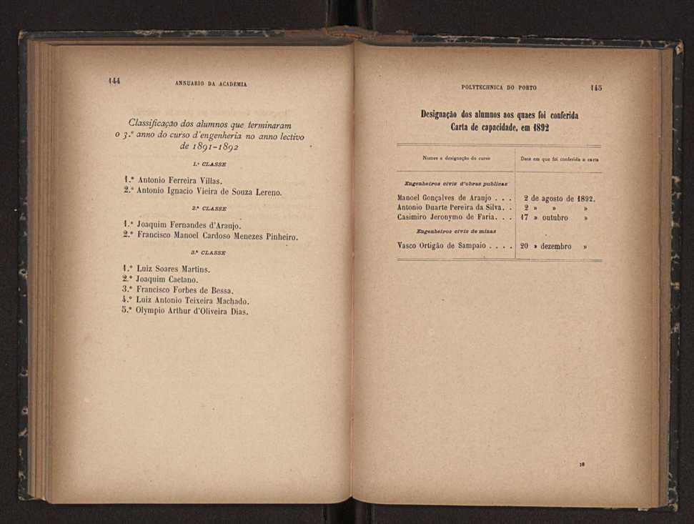Annuario da Academia Polytechnica do Porto. A. 16 (1892-1893) / Ex. 2 75