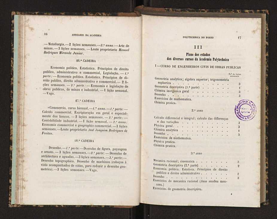 Annuario da Academia Polytechnica do Porto. A. 17 (1893-1894) / Ex. 2 11