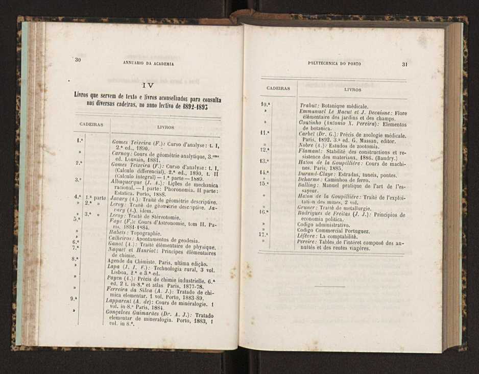 Annuario da Academia Polytechnica do Porto. A. 17 (1893-1894) / Ex. 2 18