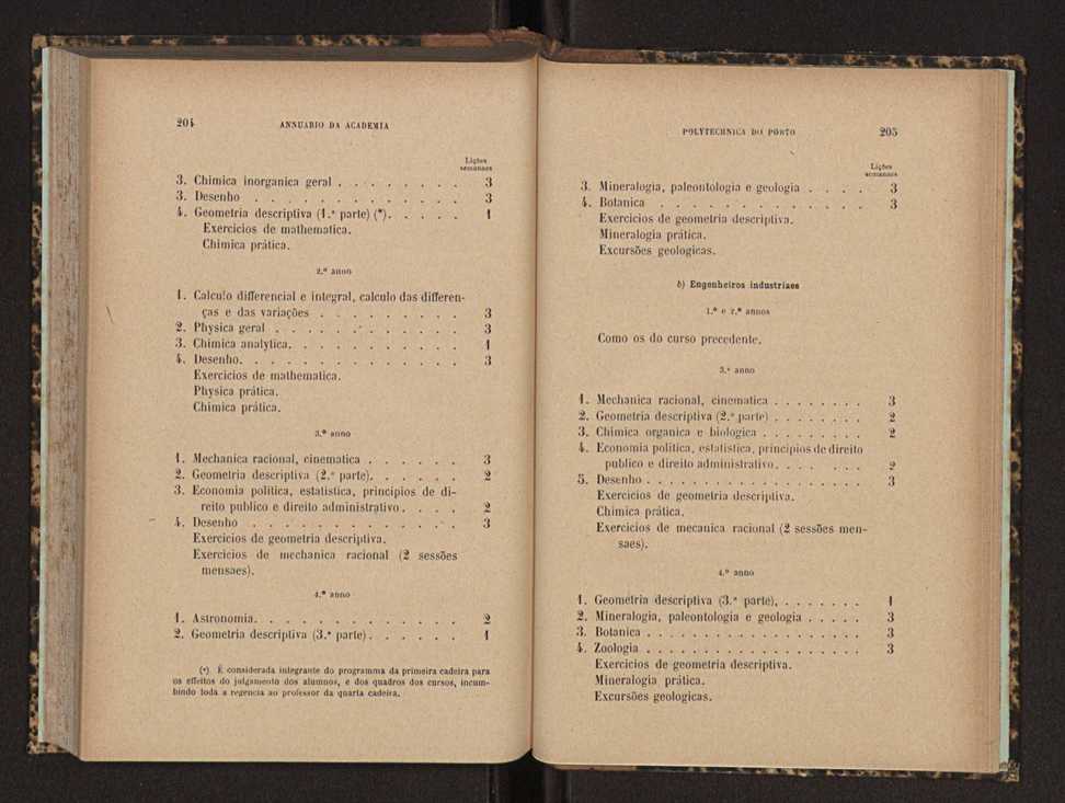 Annuario da Academia Polytechnica do Porto. A. 17 (1893-1894) / Ex. 2 107