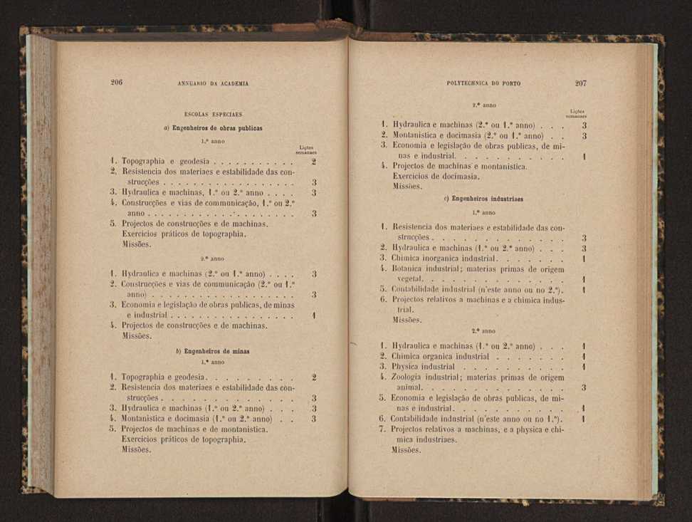 Annuario da Academia Polytechnica do Porto. A. 17 (1893-1894) / Ex. 2 108