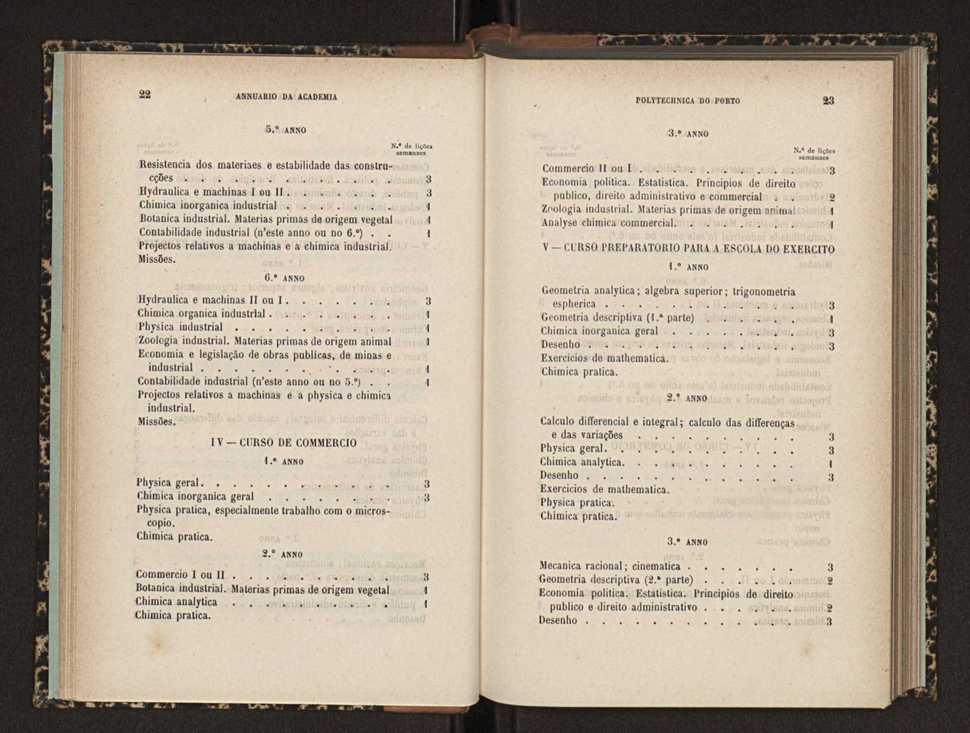 Annuario da Academia Polytechnica do Porto. A. 18 (1894-1895) / Ex. 2 13
