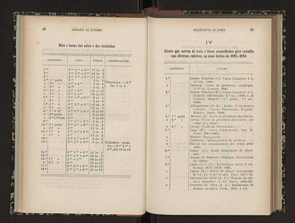 Annuario da Academia Polytechnica do Porto. A. 18 (1894-1895) / Ex. 2 16