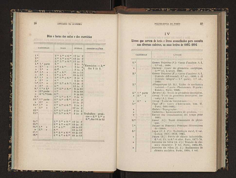 Annuario da Academia Polytechnica do Porto. A. 18 (1894-1895) / Ex. 2 16