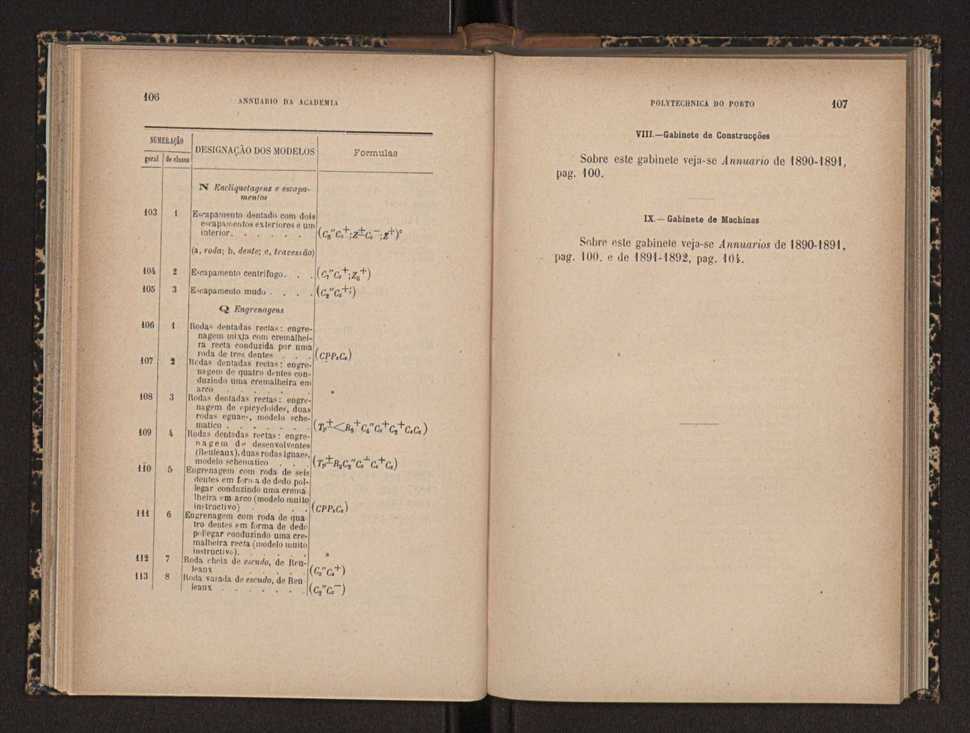 Annuario da Academia Polytechnica do Porto. A. 18 (1894-1895) / Ex. 2 55