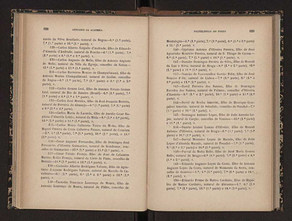 Annuario da Academia Polytechnica do Porto. A. 18 (1894-1895) / Ex. 2 63