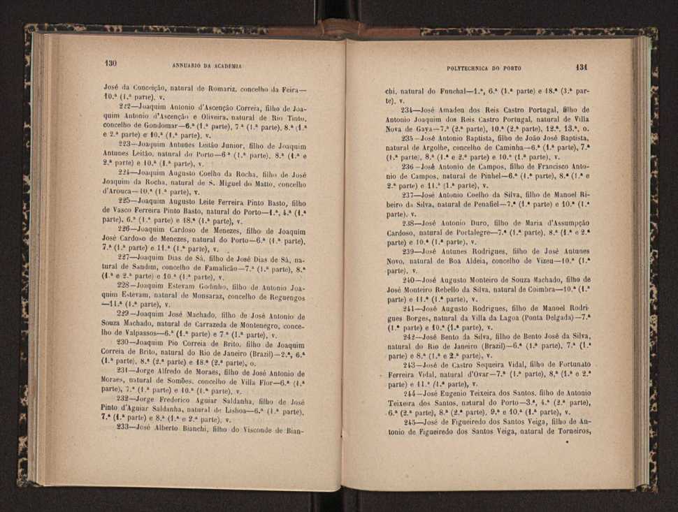 Annuario da Academia Polytechnica do Porto. A. 18 (1894-1895) / Ex. 2 67