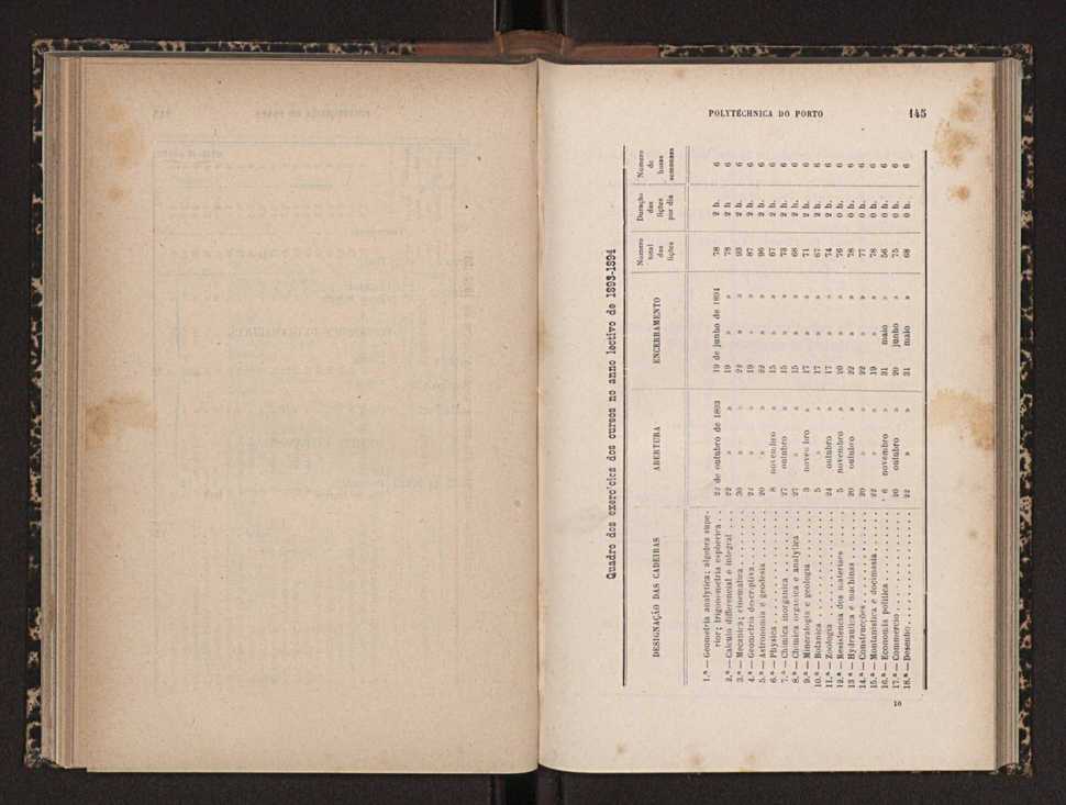 Annuario da Academia Polytechnica do Porto. A. 18 (1894-1895) / Ex. 2 74