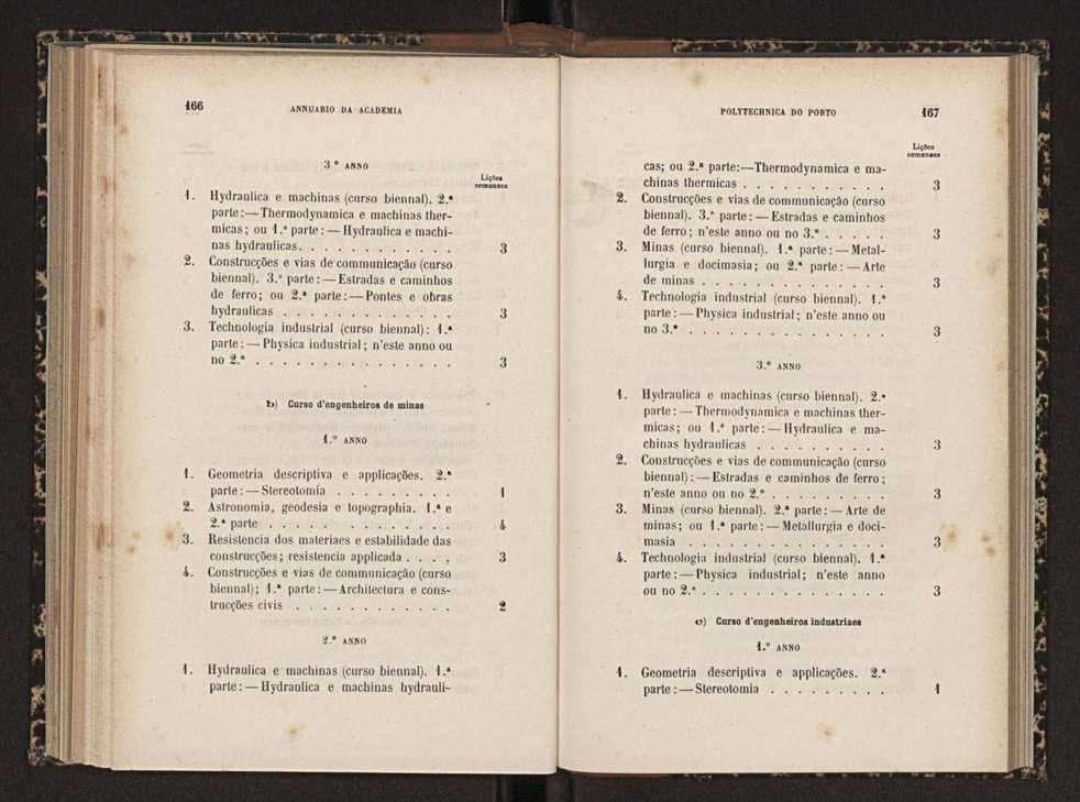 Annuario da Academia Polytechnica do Porto. A. 18 (1894-1895) / Ex. 2 85