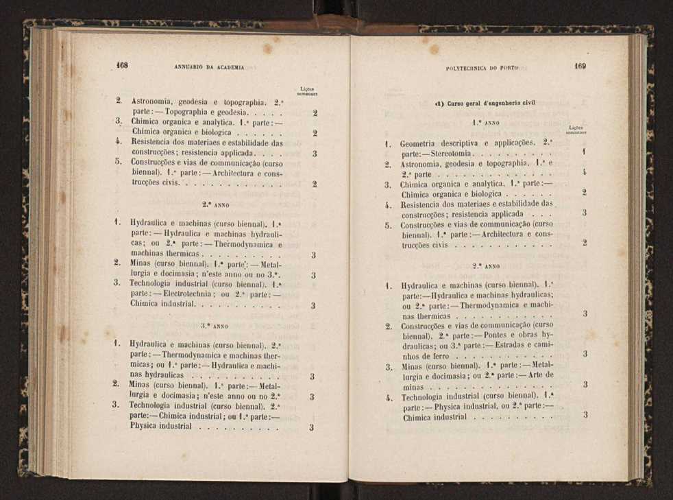 Annuario da Academia Polytechnica do Porto. A. 18 (1894-1895) / Ex. 2 86