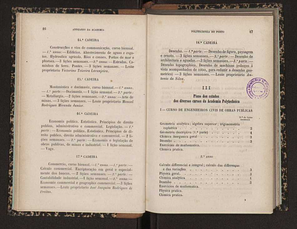Annuario da Academia Polytechnica do Porto. A. 19 (1895-1896) / Ex. 2 10
