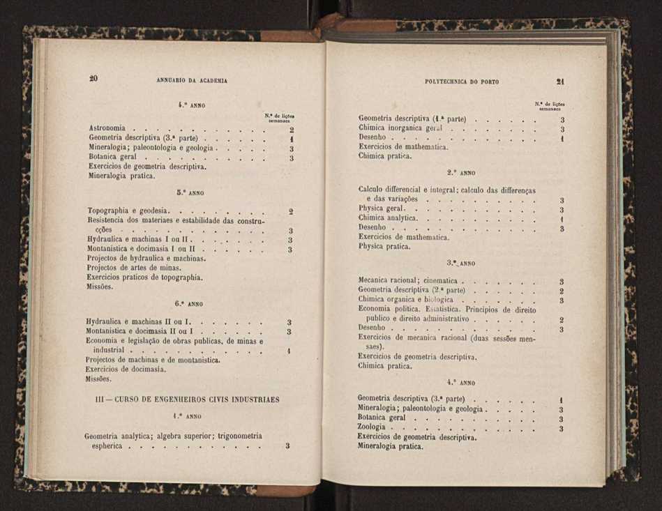Annuario da Academia Polytechnica do Porto. A. 19 (1895-1896) / Ex. 2 12