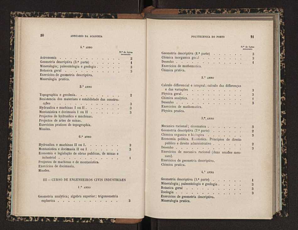 Annuario da Academia Polytechnica do Porto. A. 19 (1895-1896) / Ex. 2 12
