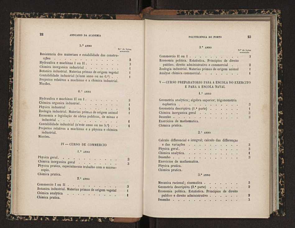 Annuario da Academia Polytechnica do Porto. A. 19 (1895-1896) / Ex. 2 13