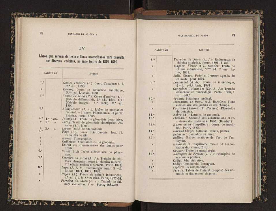 Annuario da Academia Polytechnica do Porto. A. 19 (1895-1896) / Ex. 2 16