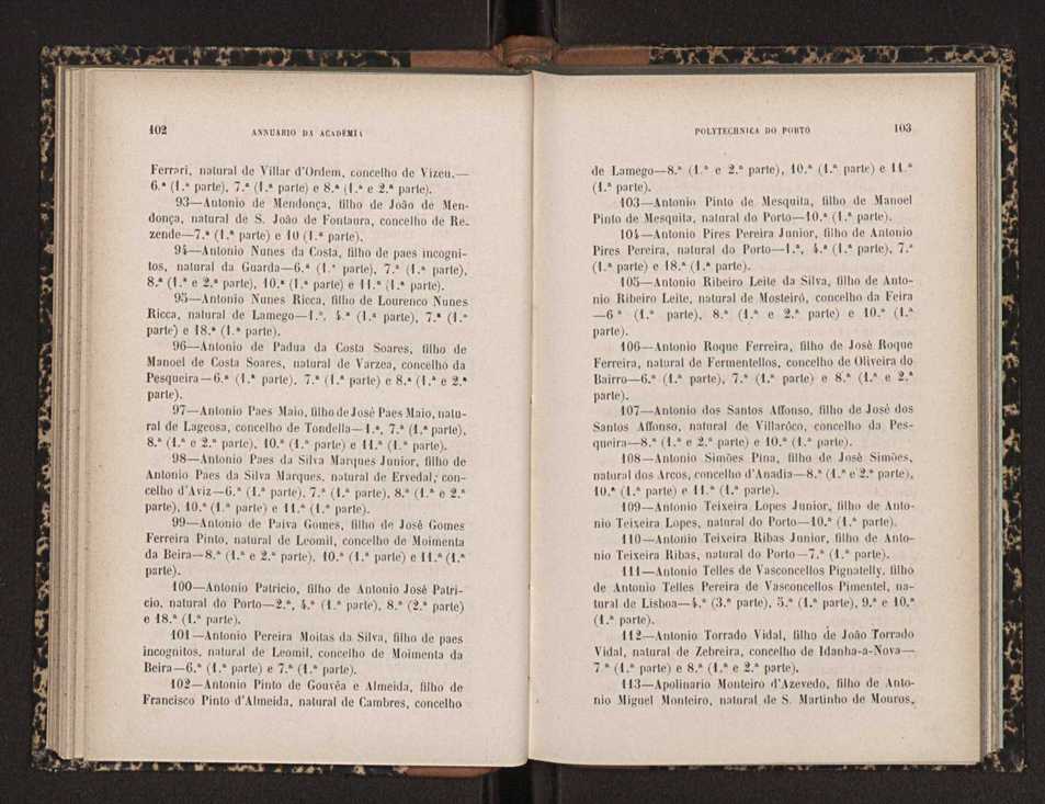 Annuario da Academia Polytechnica do Porto. A. 19 (1895-1896) / Ex. 2 53
