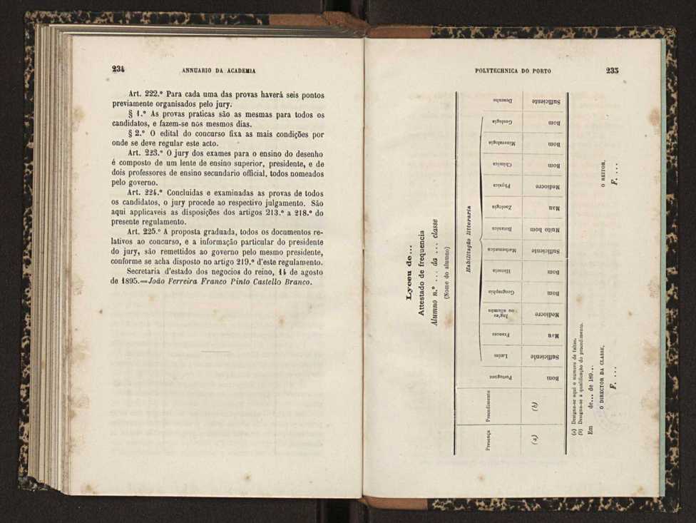 Annuario da Academia Polytechnica do Porto. A. 19 (1895-1896) / Ex. 2 120