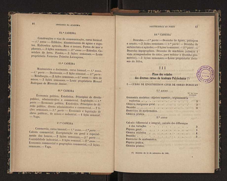 Annuario da Academia Polytechnica do Porto. A. 20 (1896-1897) / Ex. 2 10