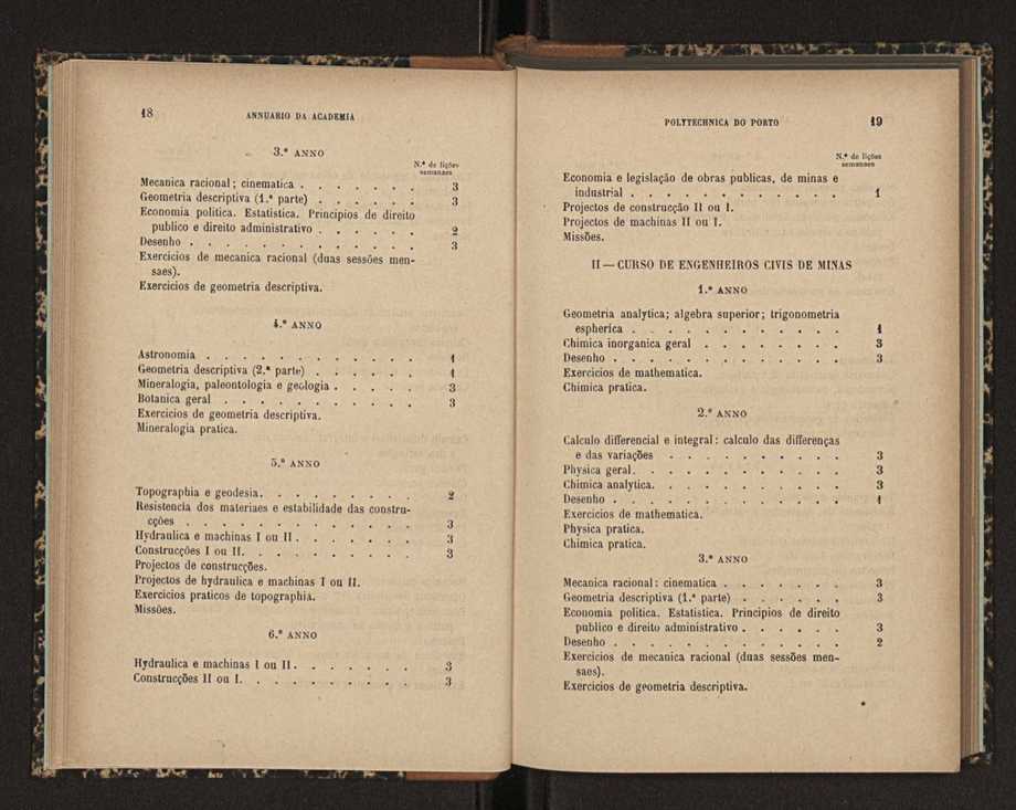 Annuario da Academia Polytechnica do Porto. A. 20 (1896-1897) / Ex. 2 11