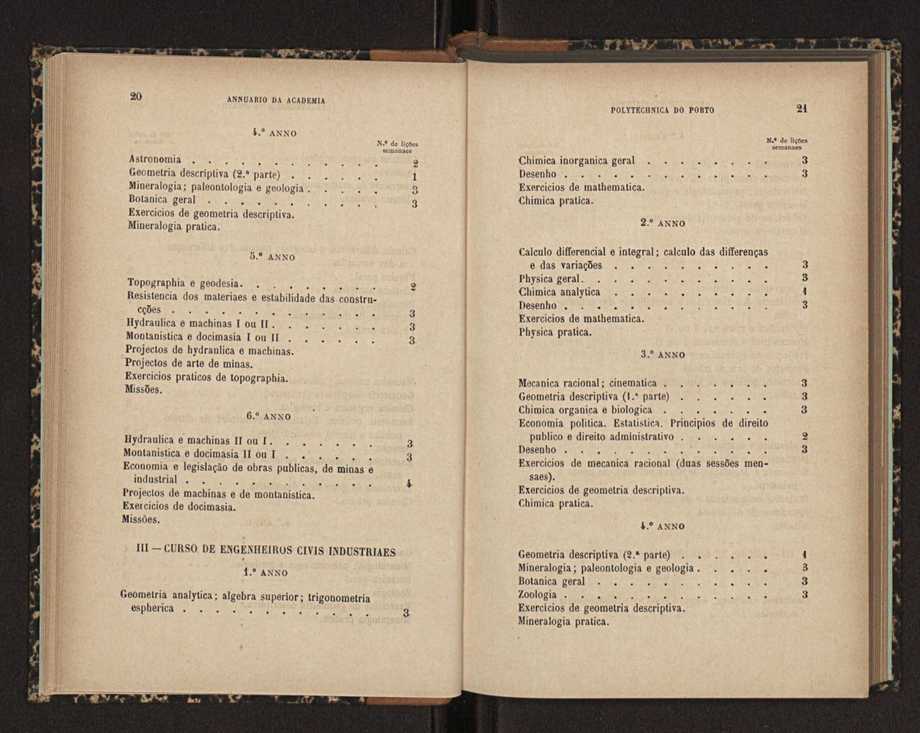 Annuario da Academia Polytechnica do Porto. A. 20 (1896-1897) / Ex. 2 12