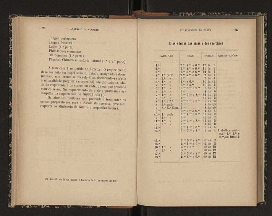 Annuario da Academia Polytechnica do Porto. A. 20 (1896-1897) / Ex. 2 15