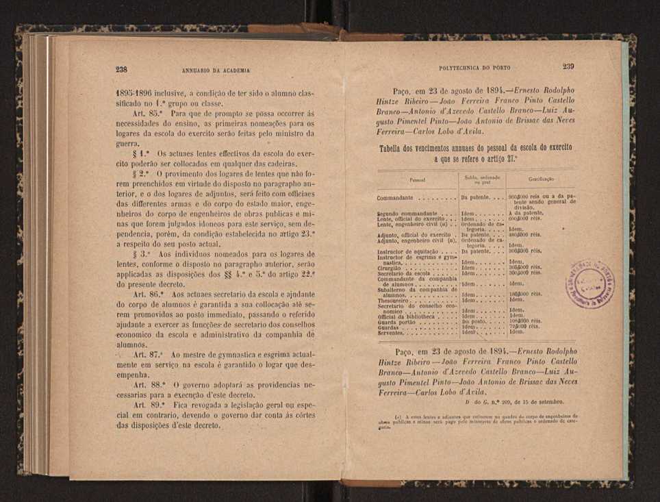 Annuario da Academia Polytechnica do Porto. A. 20 (1896-1897) / Ex. 2 122