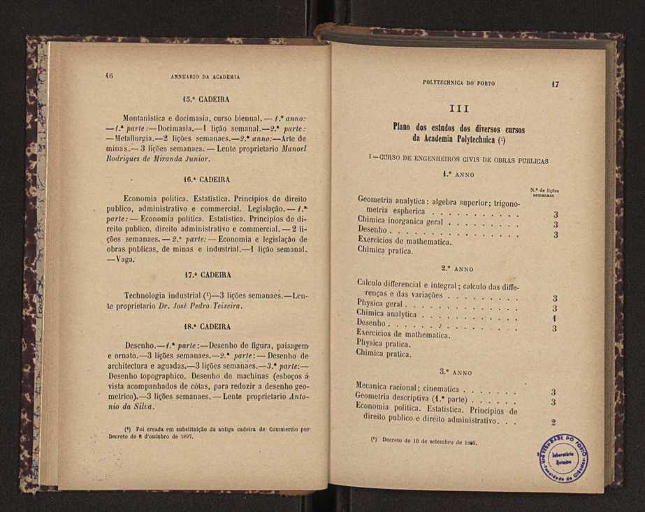 Annuario da Academia Polytechnica do Porto. A. 21 (1897-1898) / Ex. 2 10