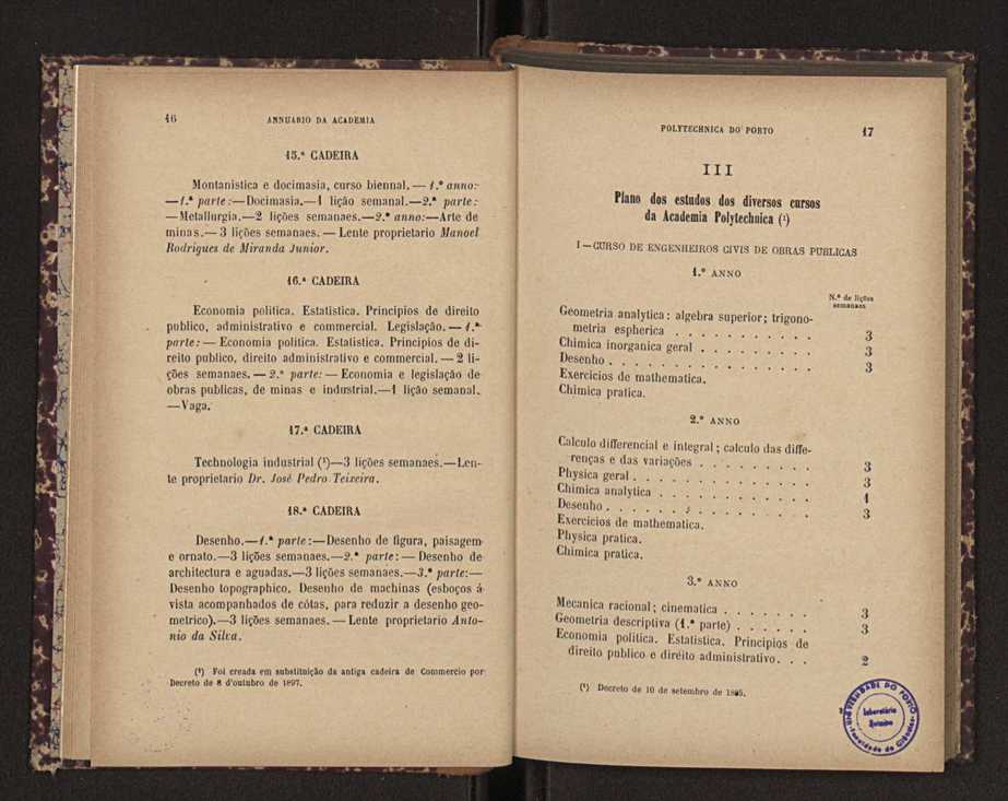 Annuario da Academia Polytechnica do Porto. A. 21 (1897-1898) / Ex. 2 10