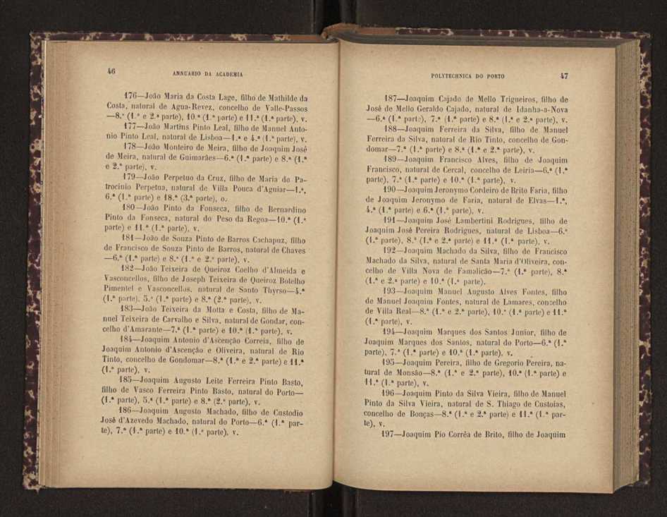 Annuario da Academia Polytechnica do Porto. A. 21 (1897-1898) / Ex. 2 25