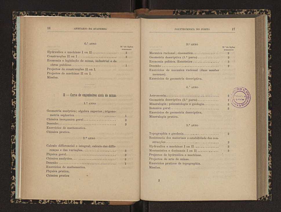 Annuario da Academia Polytechnica do Porto. A. 22 (1898-1899) / Ex. 2 16