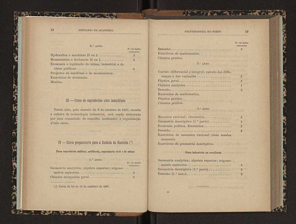 Annuario da Academia Polytechnica do Porto. A. 22 (1898-1899) / Ex. 2 17