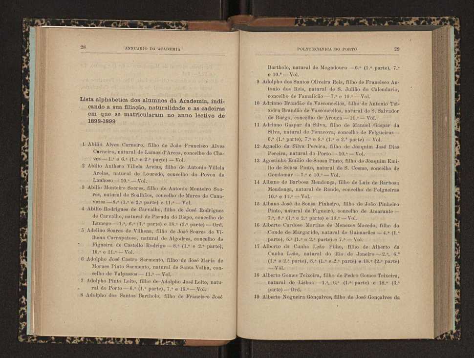 Annuario da Academia Polytechnica do Porto. A. 22 (1898-1899) / Ex. 2 22