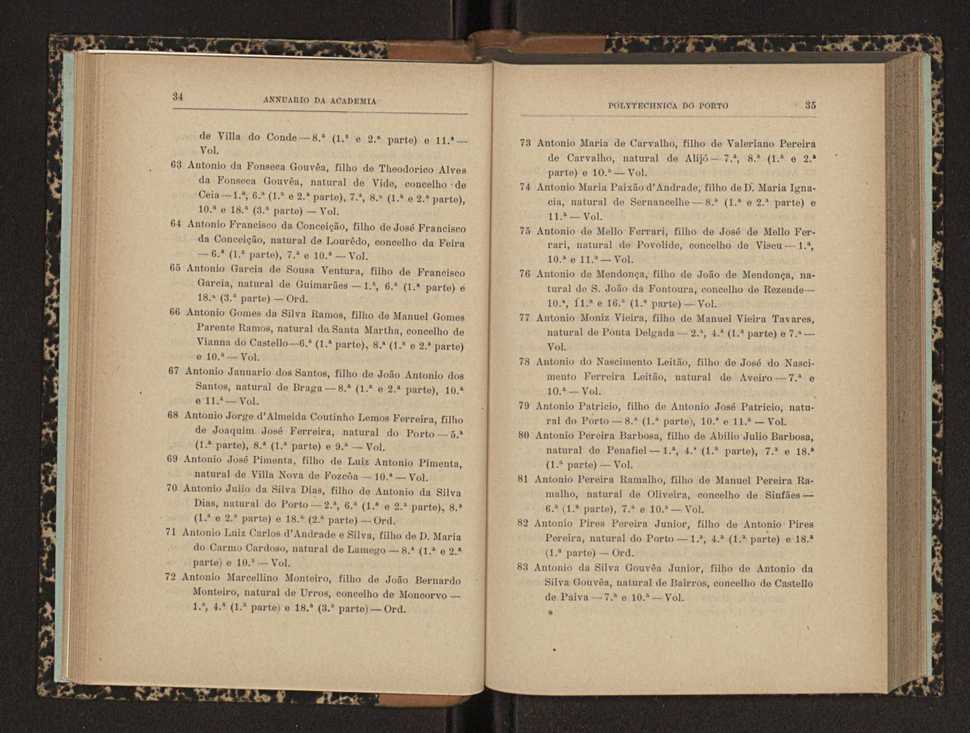 Annuario da Academia Polytechnica do Porto. A. 22 (1898-1899) / Ex. 2 25