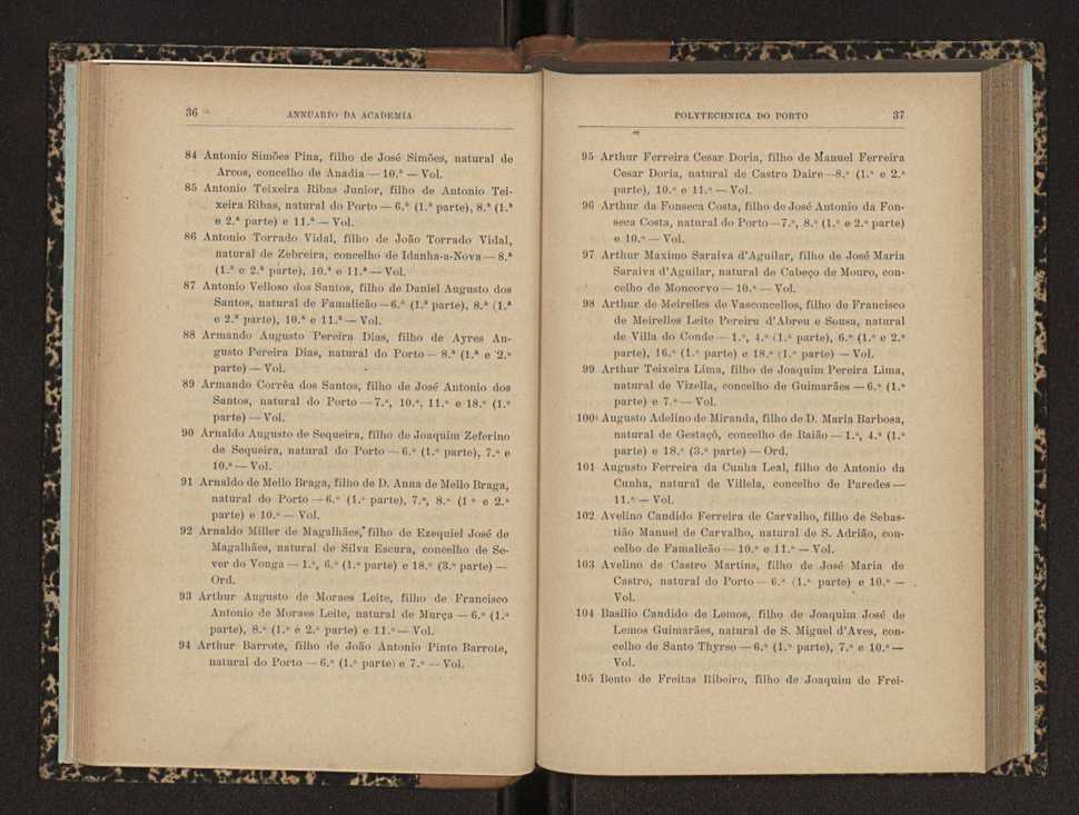 Annuario da Academia Polytechnica do Porto. A. 22 (1898-1899) / Ex. 2 26