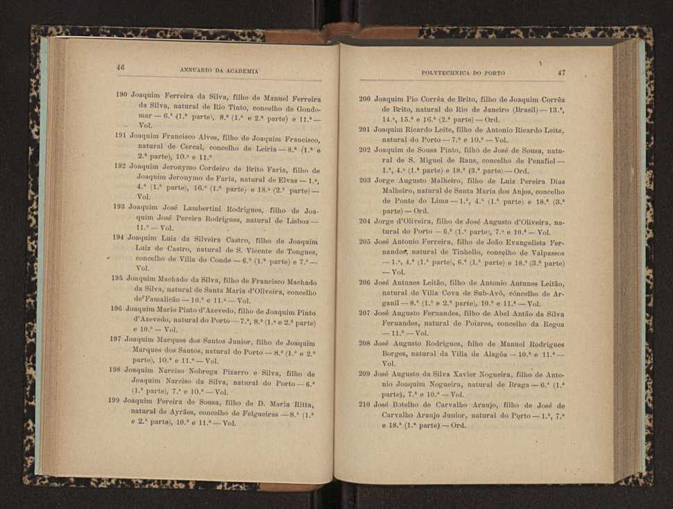 Annuario da Academia Polytechnica do Porto. A. 22 (1898-1899) / Ex. 2 31