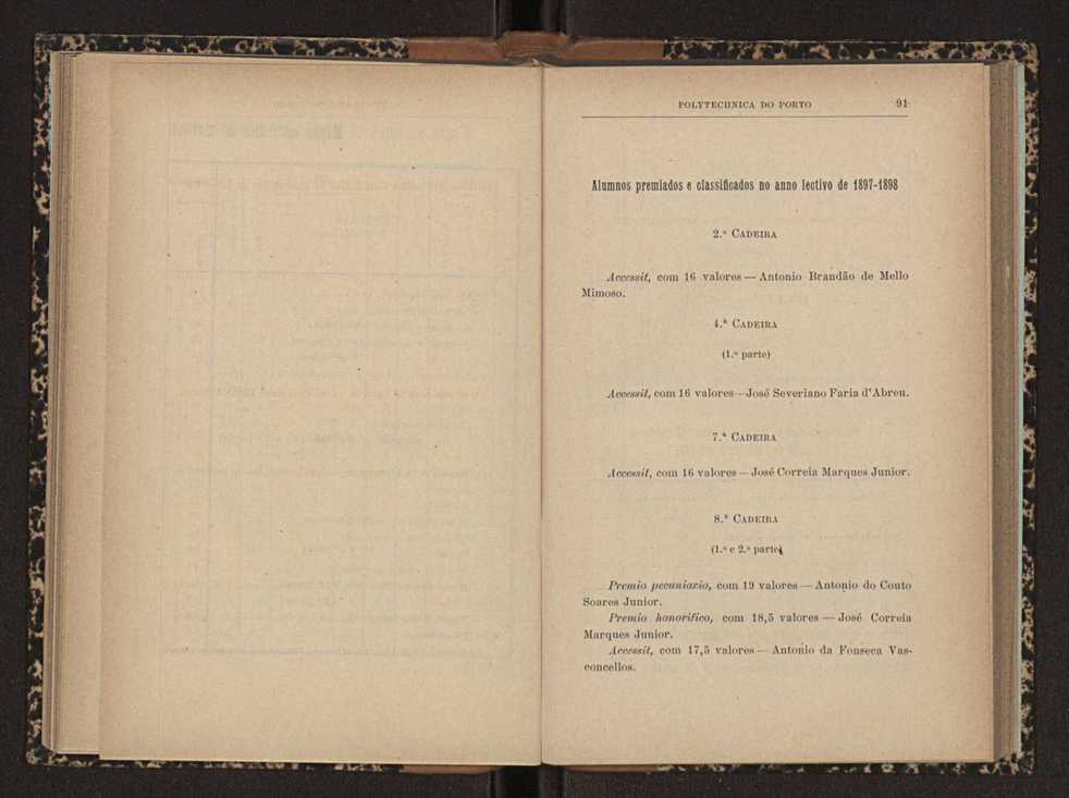 Annuario da Academia Polytechnica do Porto. A. 22 (1898-1899) / Ex. 2 54