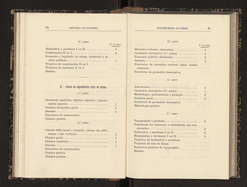 Annuario da Academia Polytechnica do Porto. A. 23 (1899-1900) / Ex. 2 13