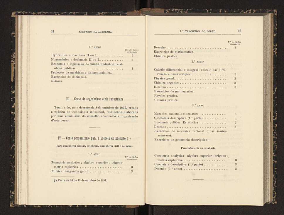 Annuario da Academia Polytechnica do Porto. A. 23 (1899-1900) / Ex. 2 14