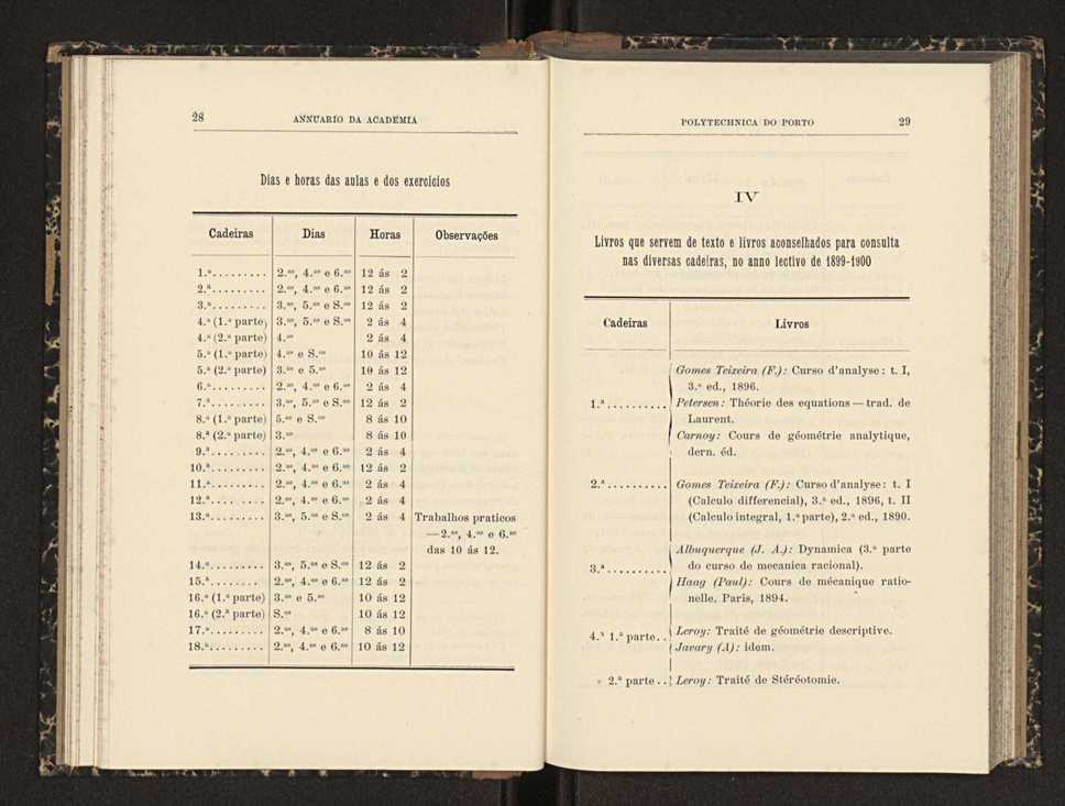 Annuario da Academia Polytechnica do Porto. A. 23 (1899-1900) / Ex. 2 17